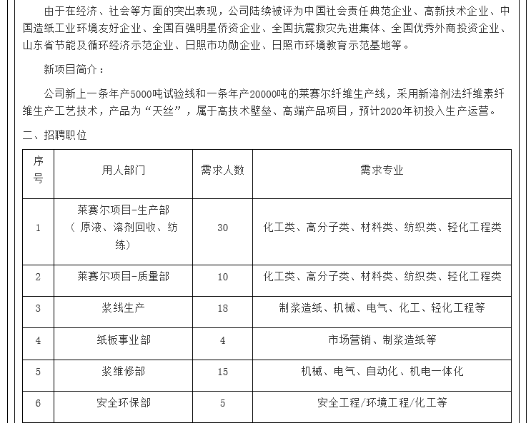 1552106834213910.png 图片关键词
